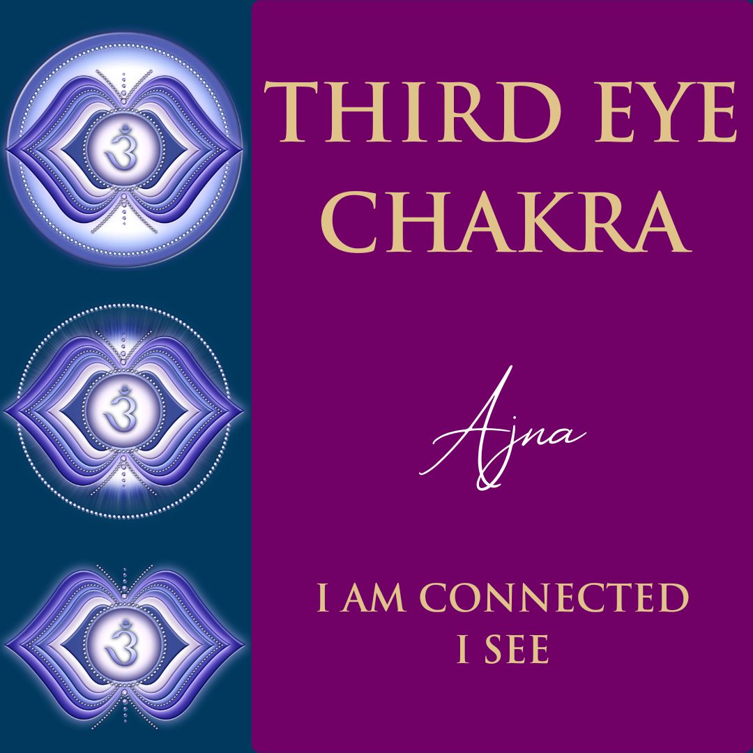 jewelry for the Third Eye Chakra - Ajna