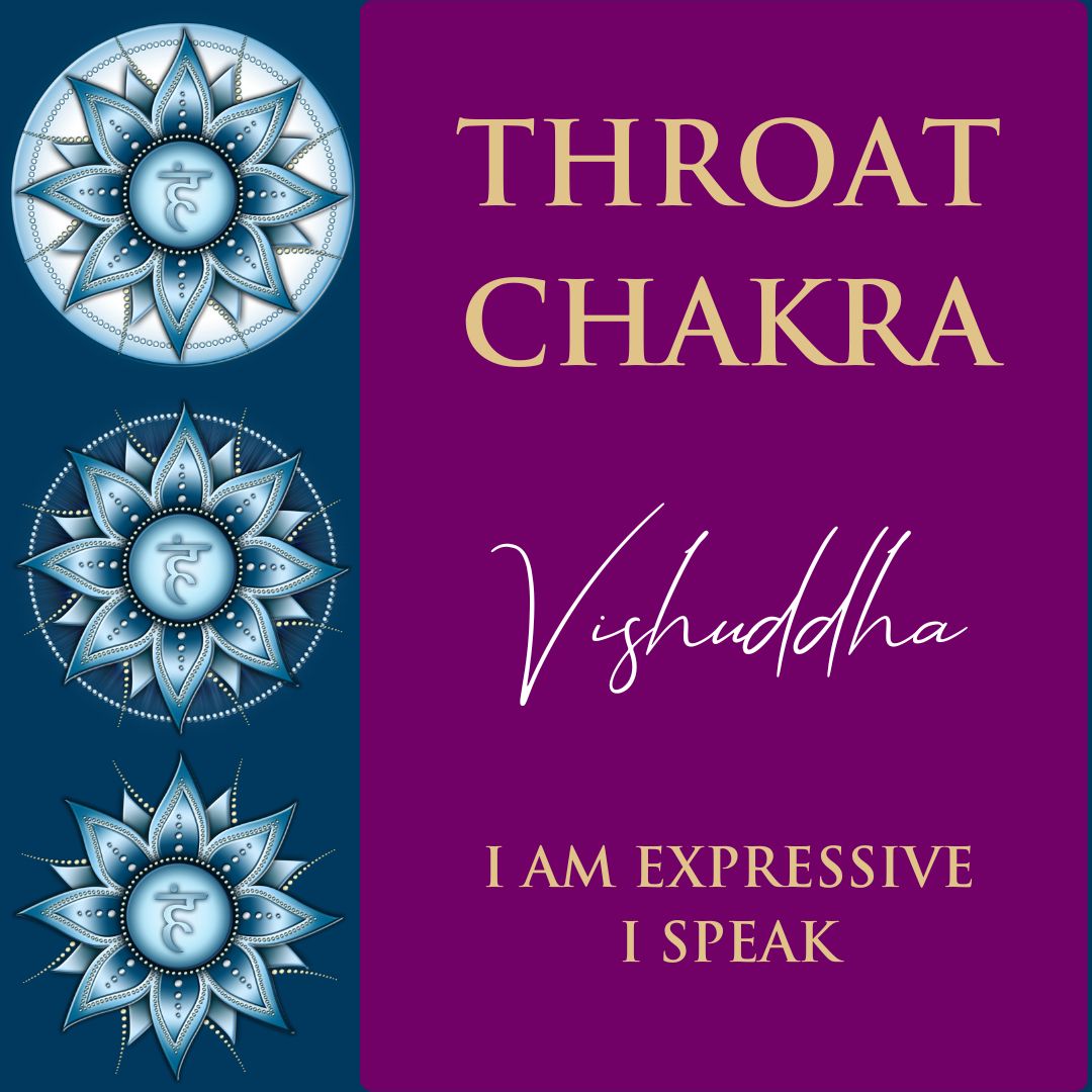 jewelry for the Throat Chakra - Vishuddha